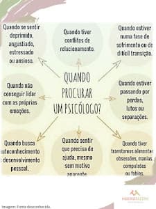 Marina Pazzini - Psicóloga - foto 2